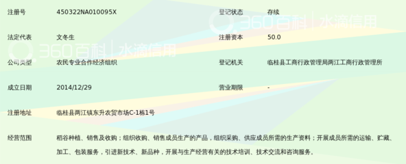 临桂县中禾水稻专业合作社