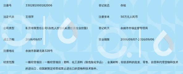 余姚市中禾塑化
